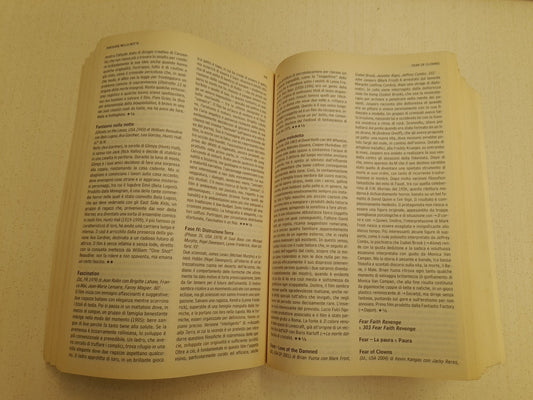 DIZIONARIO dei film Horror